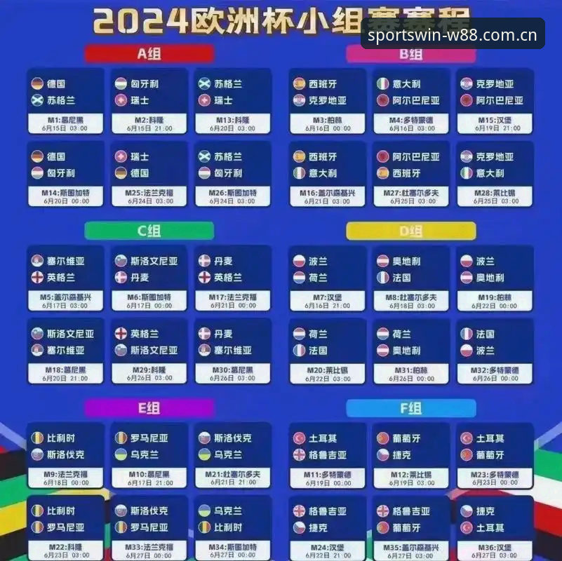 W88优德官方入口最新版 阿斯顿维拉欧联杯夺冠完整指南:从比赛亮点到W88优德平台观赛体验分享