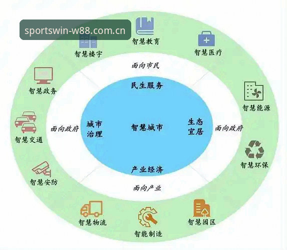 优德W88登录 优德W88登录平台v2.3.0版本更新:2024年体育博彩行业最新动态与趋势解读
