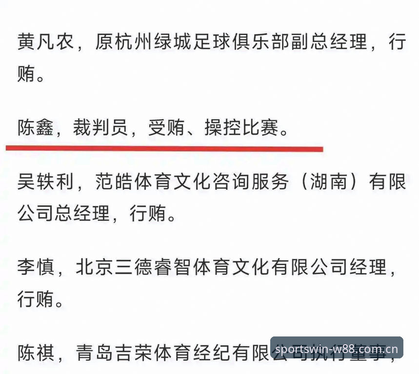 最新W88优德推荐 足协第三批禁足名单公布后,体育迷如何通过W88优德平台追踪赛事动态?