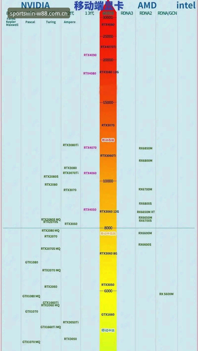 W88优德电脑版对比评测：2024年桌面端与移动端体验究竟差多少？